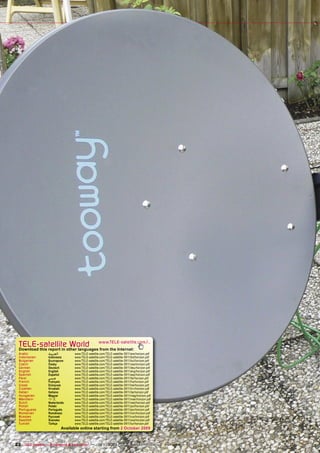 TELE-satellite World                              www.TELE-satellite.com/...
  Download this report in other languages from the Internet:
  Arabic          ‫ﺍﻟﻌﺮﺑﻴﺔ‬         www.TELE-satellite.com/TELE-satellite-0911/ara/horizon.pdf
  Indonesian      Indonesia       www.TELE-satellite.com/TELE-satellite-0911/bid/horizon.pdf
  Bulgarian       Български       www.TELE-satellite.com/TELE-satellite-0911/bul/horizon.pdf
  Czech           Česky           www.TELE-satellite.com/TELE-satellite-0911/ces/horizon.pdf
  German          Deutsch         www.TELE-satellite.com/TELE-satellite-0911/deu/horizon.pdf
  English         English         www.TELE-satellite.com/TELE-satellite-0911/eng/horizon.pdf
  Spanish         Español         www.TELE-satellite.com/TELE-satellite-0911/esp/horizon.pdf
  Farsi           ‫ﻓﺎﺭﺳﻲ‬           www.TELE-satellite.com/TELE-satellite-0911/far/horizon.pdf
  French          Français        www.TELE-satellite.com/TELE-satellite-0911/fra/horizon.pdf
  Greek           Ελληνικά        www.TELE-satellite.com/TELE-satellite-0911/hel/horizon.pdf
  Croatian        Hrvatski        www.TELE-satellite.com/TELE-satellite-0911/hrv/horizon.pdf
  Italian         Italiano        www.TELE-satellite.com/TELE-satellite-0911/ita/horizon.pdf
  Hungarian       Magyar          www.TELE-satellite.com/TELE-satellite-0911/mag/horizon.pdf
  Mandarin        中文              www.TELE-satellite.com/TELE-satellite-0911/man/horizon.pdf
  Dutch           Nederlands      www.TELE-satellite.com/TELE-satellite-0911/ned/horizon.pdf
  Polish          Polski          www.TELE-satellite.com/TELE-satellite-0911/pol/horizon.pdf
  Portuguese      Português       www.TELE-satellite.com/TELE-satellite-0911/por/horizon.pdf
  Romanian        Românesc        www.TELE-satellite.com/TELE-satellite-0911/rom/horizon.pdf
  Russian         Русский         www.TELE-satellite.com/TELE-satellite-0911/rus/horizon.pdf
  Swedish         Svenska         www.TELE-satellite.com/TELE-satellite-0911/sve/horizon.pdf
  Turkish         Türkçe          www.TELE-satellite.com/TELE-satellite-0911/tur/horizon.pdf
                            Available online starting from 2 October 2009



22 TELE-satellite — Broadband & Fiber-Optic — 10-1
                                                 1/2009 — www.TELE-satellite.com
 