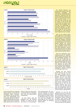 graph 1                                                                                                               Der aktuelle Standort wird
                                                                                                                    übrigens ganz bequem über das
                                                                                                                    Hauptmenü eingegeben, und
                                                                                                                    schon lädt sich das Messgerät die
                                                                                                                    passenden Frequenzen aus dem
                                                                                                                    internen Speicher. Eine sehr, sehr
                                                                                                                    bequeme und praktische Lösung!
                                                                                                                    Ganz großartig fanden wir im
                                                                                                                    Test auch, dass Horizon die Log
                                                                                                                    all Funktion in das HD-TM USB
                                                                                                                    Plus integriert hat. Dadurch ist es
                                                                                                                    möglich, einen kompletten Such-
                                                                                                                    lauf über das vollständige Fre-
                                                                                                                    quenzband ablaufen zu lassen,
                                                                                                                    wobei das Messgerät alle gefun-
                                                                                                                    denen Kanäle im internen Spei-
                                                                                                                    cher ablegt und zwar wiederum
                                                                                                                    sowohl digitale als auch analoge.

                                                                                                                      Dies ist eine äußerst prakti-
                                                                                                                    sche Ergänzung zu den Features
                                                                                                                    Log channel und Log transmitter,
                                                                                                                    die sich jeweils nur mit einzelnen
 graph 2                                                                                                            Frequenzen befassen. Nachdem
                                                                                                                    man sich die Log Reader Software
                                                                                                                    für MS Windows von der Horizon
                                                                                                                    Website geladen hat, können
                                                                                                                    die im Messgerät gesammelten
                                                                                                                    Daten ausgelesen und am PC als
                                                                                                                    ASC Datei gespeichert werden.
                                                                                                                    Diese Datei kann dann mit jedem
                                                                                                                    Tabellenkalkulationsprogramm
                                                                                                                    oder Texteditor geöffnet werden.

                                                                                                                      Dank der integrierten Span-
                                                                                                                    nungsversorgung für Signalver-
                                                                                                                    stärker können diese direkt über
                                                                                                                    das Koaxialkabel entweder mit
                                                                                                                    5V oder 12V DC Spannung ver-
                                                                                                                    sorgt werden. Abgerundet wird
                                                                                                                    der Funktionsumfang des HD-TM
                                                                                                                    USB Plus noch durch die Slope
                                                                                                                    Test Funktion, mit deren Hilfe
                                                                                                                    eine auffallend hohe Signaldämp-
                                                                                                                    fung innerhalb einer Antennen-
 graph 3
                                                                                                                    verkabelung mühelos entdeckt
                                                                                                                    und beseitigt werden kann.

                                                                                                                       Generell hat das Horizon
                                                                                                                    HD-TM USB Plus auf uns einen
                                                                                                                    sehr guten, schnellen und ein-
                                                                                                                    fach zu bedienenden Eindruck
                                                                                                                    gemacht. Mit ihm eine terre-
                                                                                                                    strische Antenne auszurichten
 graph 4                                                                                                            macht wirklich Spaß! Auch beim
                                                                                                                    Suchen von Fehlern innerhalb
                                                                                                                    einer bereits vorhandenen Ver-
                                                                                                                    kabelung hat es sich als sehr
                                                                                                                    hilfreich erwiesen. Klar, es ist
                                                                                                                    natürlich nicht der Rolls Royce
                                                                                                                    unter den Messgeräten, aber es
                                                                                                                    bietet erstaunlich viele Features
                                                                                                                    zu einem wirklich niedrigen Preis!

gramm gemessen bzw. angezeigt           Interval. Sogar eine kleine Spek-       sche Besonderheiten des terre-
                                                                                                                      Nachdem wir uns mit der
werden können, so sind doch die         trumansicht steht zur Verfügung,        strischen Empfangs im internen
                                                                                                                    Bedienung des HD-TM USB Plus
wichtigsten Werte vorhanden.            wenn auch mit eingeschränkter           Speicher hinterlegt sind. Beson-
                                                                                                                    vertraut gemacht hatten, war es
Im Einzelnen sind das die Para-         Funktionalität.                         ders praktisch ist diese Funktion
                                                                                                                    Zeit, einen direkten Vergleich mit
meter der Signalqualität (C/N                                                   im Menüpunkt Short scan, denn
                                                                                                                    Messgeräten anderer Hersteller
für analoge Signale und MER für           Im Scan Modus zeigt das               dort sucht das Messgerät nur
                                                                                                                    zu starten. Dazu nahmen zwei
digitale Signale) sowie der Signal-     Messgerät auch den aktuellen            jene Kanäle ab, die in der ange-
                                                                                                                    komplexere Messgeräte als Refe-
pegel und für DVB-T Frequenzen          Standort (in unserem Fall war           gebenen Region zur Verfügung
                                                                                                                    renz, um zu überprüfen, ob die
QAM, Symbolrate, FEC und Guard          das Polen) an, da länderspezifi-        stehen sollten.
                                                                                                                    mit dem Horizon HD-TM USB Plus


26 TELE-satellite — Global Digital TV Magazine — 08-09/2010 — www.TELE-satellite.com
 