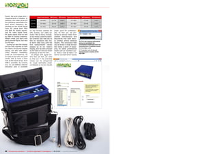 16
17
68 TELE-audiovision International — The World‘s Largest Digital TV Trade Magazine — 09-10/2013 — www.TELE-audiovision.com
found, the scan stops and a
measurement is initiated. In
addition, the meter gives out
the following parameters for
each active frequency, de-
pending on the actual signal
type: RF, signal level, MER
and BER for digital signals,
and RF video signal level,
RF audio signal level as well
as SNR for analog channels.
What’s more, you don’t only
get a precise figure, but also
an info bar!
During our test the display
did not only impress us with
its clearly structured display
layout, but also with abso-
lutely flawless readability
under all circumstances. So
it’s easy to see why we could
hardly wait to have a close
look at the signal of our local
DVB-C provider. As it turns
out, no pre-defined channel
allocation plan is available
16. Pre-set channel allocation
plans are available for
convenient download from the
manufacturer’s website (www.
horizonhge.com)
17. Transfer tool of stored
measurement results of the
HD-CM+
on the Horizon website for
UPC Austria, our cable op-
erator. Not to worry, though,
as we simply used the stand-
ard channel plan that will do
fine for situations like this.
It didn’t take long until the
first measurement results
popped up on our meter’s
display, and we were amazed
by the ease of use and smart
simplicity of the HD-CM+.
As always with signal me-
ters that we test, we need
to find out if the indicated
values can be categorised
as rough estimates (read:
unreliable) or correct results
Signal Level Horizon MER Horizon BER Horizon Signal Level Reference MER Reference BER Reference
328 MHz 59.6 dBµV 32.1 dB 2.05E-4 61.2 dBµV 31.3 dB 2.3E-4
394 MHz 64.7 dBµV 34.7 dB 2.69E-4 62.1 dBµV 33.5 dB 2.3E-4
562 MHz 59.7 dBµV 36.6 dB 3.20E-7 58.4 dBµV 34.8 dB 3.1E-6
(read: good for profession-
als). To find out, we con-
nected a second meter from
another manufacturer and
discovered that both devic-
es showed almost identical
results. The conclusion that
can be drawn is that Horizon
has made a point of equip-
ping its latest professional
meter with an excellent tun-
er. Have a look at table 1 to
see for yourself which results
 