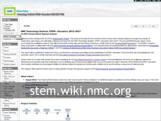 stem.wiki.nmc.org

 