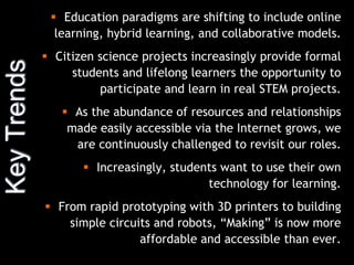  Education paradigms are shifting to include online
learning, hybrid learning, and collaborative models.
 Citizen science projects increasingly provide formal
students and lifelong learners the opportunity to
participate and learn in real STEM projects.
 As the abundance of resources and relationships
made easily accessible via the Internet grows, we
are continuously challenged to revisit our roles.
 Increasingly, students want to use their own
technology for learning.
 From rapid prototyping with 3D printers to building
simple circuits and robots, “Making” is now more
affordable and accessible than ever.

 