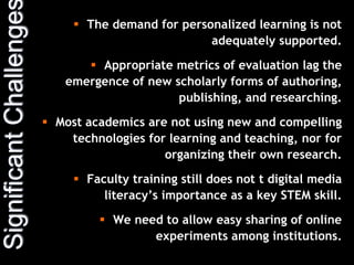  The demand for personalized learning is not
adequately supported.

 Appropriate metrics of evaluation lag the
emergence of new scholarly forms of authoring,
publishing, and researching.
 Most academics are not using new and compelling
technologies for learning and teaching, nor for
organizing their own research.
 Faculty training still does not t digital media
literacy’s importance as a key STEM skill.
 We need to allow easy sharing of online
experiments among institutions.

 