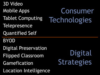 3D Video
Mobile Apps
Consumer
Tablet Computing
Technologies
Telepresence
Quantified Self
BYOD
Digital Preservation
Digital
Flipped Classroom
Strategies
Gamefication
Location Intelligence

 
