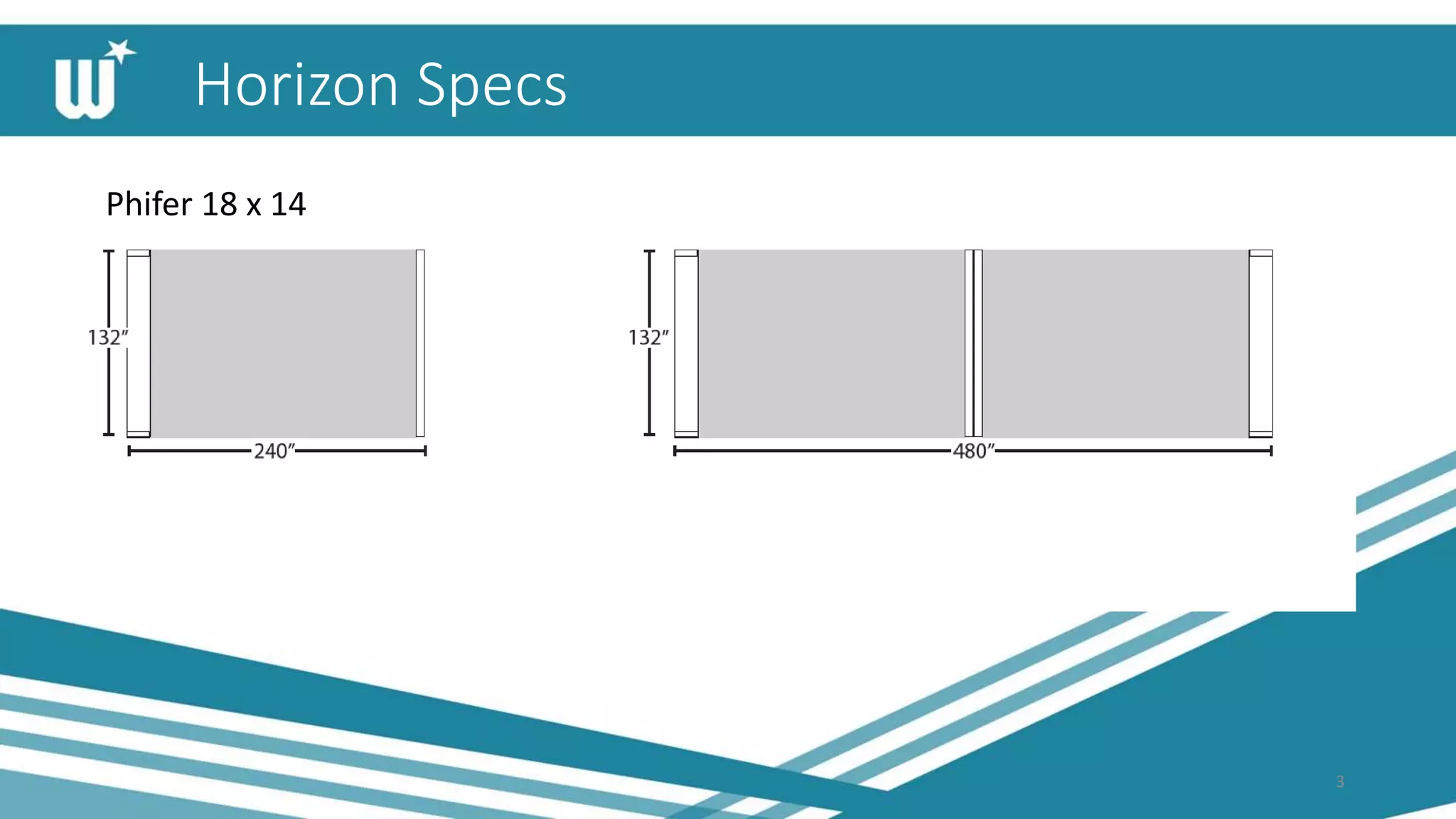 Slide 3