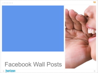 10




Facebook Wall Posts
 
