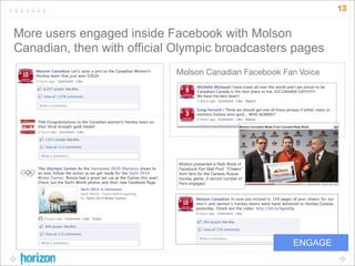 13


More users engaged inside Facebook with Molson
Canadian, then with official Olympic broadcasters pages
                            Molson Canadian Facebook Fan Voice




                             Molson presented a Rally Book of
                             Facebook Fan Wall Post. “Cheers”
                             from fans for the Canada Russia
                             hockey game. A record number of
                             Fans engaged




                                                                ENGAGE
 
