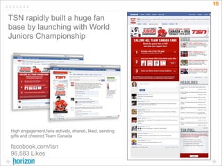 18

TSN rapidly built a huge fan
base by launching with World
Juniors Championship




High engagement,fans actively, shared, liked, sending
gifts and cheered Team Canada

facebook.com/tsn
96,583 Likes
 