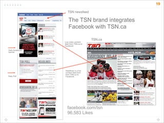 19

                     TSN newsfeed

                     The TSN brand integrates
                     Facebook with TSN.ca

                                        TSN.ca
                  Live video content
                  feed from TSN.ca to
                  Facebook

Daily broadcast
banner




                  Headlines is a live
                  content feed from
                  from TSN.ca to
Daily Poll        Facebook




                    facebook.com/tsn
                    96,583 Likes
 