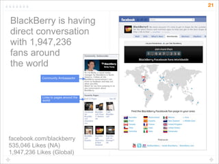 21


BlackBerry is having
direct conversation
with 1,947,236
fans around
the world
            Community Ambassador




            Links to pages around the
            world




facebook.com/blackberry
535,046 Likes (NA)
1,947,236 Likes (Global)
 
