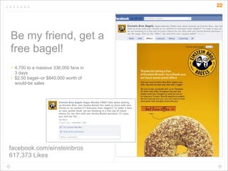 22




Be my friend, get a
free bagel!
•   4,700 to a massive 336,000 fans in
    3 days
•   $2.50 bagel--or $840,000 worth of
    would-be sales




facebook.com/einsteinbros
617,373 Likes
 