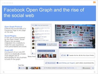 26


Facebook Open Graph and the rise of
the social web

Open Graph Protocol
Extends the functionality of a
Facebook Page to any page
on the web.

Social Plugins
A new set of tools powered
by the Open Graph, Social
Plugins can be easily
integrated into a website to
make the user experience
more personalized and social.

Graph API
A re-launch of our core API
which is a drastically simpler,
more elegant set of             News Feed
technologies for any business
to build on the graph.


                   Tool Bar
 