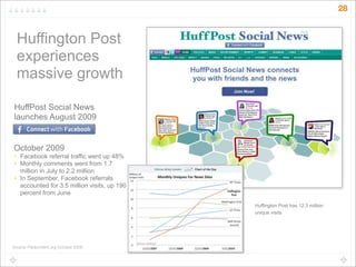 28


    Huffington Post
    experiences
    massive growth

HuffPost Social News
launches August 2009


October 2009
•   Facebook referral traffic went up 48%
•   Monthly comments went from 1.7
    million in July to 2.2 million
•   In September, Facebook referrals
    accounted for 3.5 million visits, up 190
    percent from June
                                               Huffington Post has 12.3 million
                                               unique visits




Source: Paidcontent.org October 2009
 