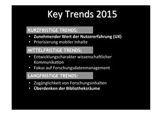  Key	
  Trends	
  2015	
  
MITTELFRISTIGE TRENDS:
LANGFRISTIGE TRENDS:
•  Zunehmender	
  Wert	
  der	
  Nutzererfahrung	
  (UX)	
  
•  Priorisierung	
  mobiler	
  Inhalte	
  
	
  
•  Entwicklungscharakter	
  wissenschaVlicher	
  
Kommunika>on	
  	
  
•  Fokus	
  auf	
  Forschungsdatenmanagement	
  
•  Zugänglichkeit	
  von	
  Forschungsinhalten	
  
•  Überdenken	
  der	
  Bibliotheksräume	
  	
  
KURZFRISTIGE TRENDS:
 
