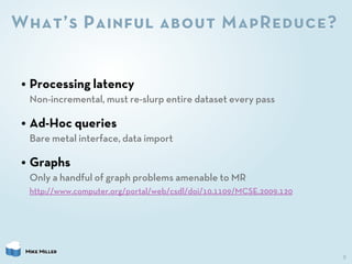 What’s Painful about MapReduce?


• Processing latency
  Non-incremental, must re-slurp entire dataset every pass

• Ad-Ho...