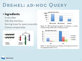Dremel: ad-hoc Query
• Ingredients
 In situ data
 SQL like interface
 Serving trees for query execution
 Column striped da...