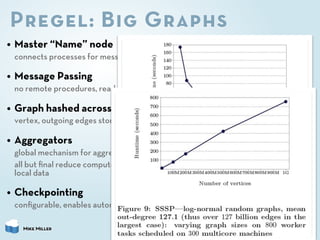 Pregel: Big Graphs
• Master “Name” node
 connects processes for messaging

• Message Passing
 no remote procedures, reads
...
