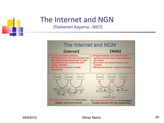The Internet and NGN
               (Tomonori Aoyama - NICT)




29/6/2012                    Olivier Martin   29
 