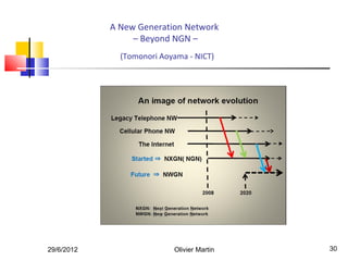 A New Generation Network
                 – Beyond NGN –
              (Tomonori Aoyama - NICT)




29/6/2012                  Olivier Martin   30
 