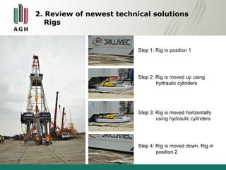 2. Review of newest technical solutions 
Step 1: Rig in position 1 
Rigs 
Step 2: Rig is moved up using 
hydraulic cylinders 
Step 3: Rig is moved horizontally 
using hydraulic cylinders 
Step 4: Rig is moved down. Rig in 
position 2 
 