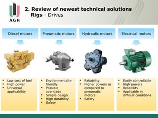 2. Review of newest technical solutions 
Diesel motors Pneumatic motors Hydraulic motors Electrical motors 
 Low cost of fuel 
 High power 
 Universal 
applicability 
 Environmentally-friendly 
 Possible 
overloads 
 Simple design 
 High durability 
 Safety 
 Reliability 
 Higher powers as 
compared to 
pneumatic 
motors 
 Safety 
 Easily controllable 
 High powers 
 Reliability 
 Applicable in 
difficult conditions 
Rigs - Drives 
 