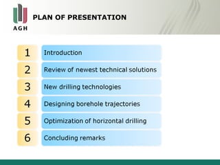 PLAN OF PRESENTATION 
 