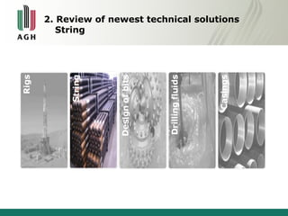2. Review of newest technical solutions 
String 
 