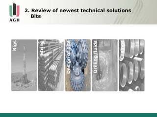 2. Review of newest technical solutions 
Bits 
 