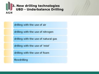 3. New drilling technologies 
UBD - Underbalance Drilling 
 