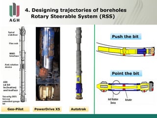 4. Designing trajectories of boreholes 
Rotary Steerable System (RSS) 
Geo-Pilot PowerDrive X5 Autotrak 
Push the bit 
Point the bit 
 