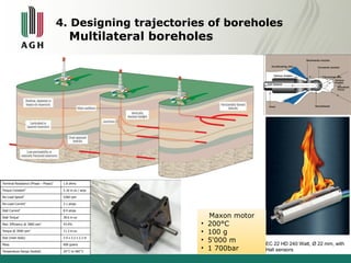 4. Designing trajectories of boreholes 
Multilateral boreholes 
Maxon motor 
• 200°C 
• 100 g 
• 5'000 m 
• 1 700bar 
 