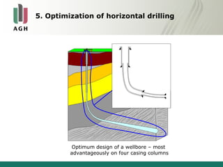 5. Optimization of horizontal drilling 
Optimum design of a wellbore – most 
advantageously on four casing columns 
 