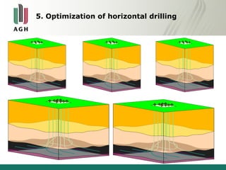5. Optimization of horizontal drilling 
 