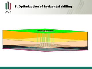 5. Optimization of horizontal drilling 
 