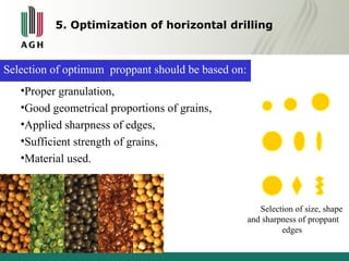 5. Optimization of horizontal drilling 
•Proper granulation, 
•Good geometrical proportions of grains, 
•Applied sharpness of edges, 
•Sufficient strength of grains, 
•Material used. 
Selection of size, shape 
and sharpness of proppant 
edges 
Selection of optimum proppant should be based on: 
 