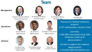 Fred Hancock
Consultant
Team
Management
Operations
Advisory
Dr Nikolay Cherkasov
COO & Founder
Prof Evgeny Rebrov
CTO & Founder
Dr Sam Adams
R&D scientist
Dr Martin Lok ProfVolker Hessel AlexToft
Quentin Compton-Bishop
frm Director @ INEOS
Executive chairman
frm Director @ IMMUpscale manager @
Unilever, ICI, JM
DrVladimir Lomonosov
R&D scientist
Dr Joe Socci
R&D scientist
Previous EU-funded University
projects:
2 FP7 collaboration, Horizon 2020
Currently:
1.2M SME Instruments (only Stoli
Catalysts); Scale-up &
demonstration
Excited to explore bio-material
opportunities!
n.cherkasov@stolicatalysts.com
 