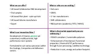 What’s our innovation/idea ?
Development of cleaner, greener yet
customised, multifunctional, high
performance resin systems
Formulated to suit various processes within
the Coatings, Composites and Adhesives
sectors.
What is the market opportunity we are
addressing ?
• REACH compliant / sustainable polymers
• Enhancement of mechanical / functional
properties / thermal & FST performance
through fusion processing / additive technology
• Reduction in cost, energy and carbon footprint
What we can offer?
• UK based Collaborative R&D development
• Trial samples
• UK based Pilot plant - scale up trials
• UK based Volume manufacture
• Export
What or who are we seeking ?
• End users
• OEM’s
• 1st tier manufacturers
• SME collaborators
• R&D partners (academia / RTO / HMVC)
 