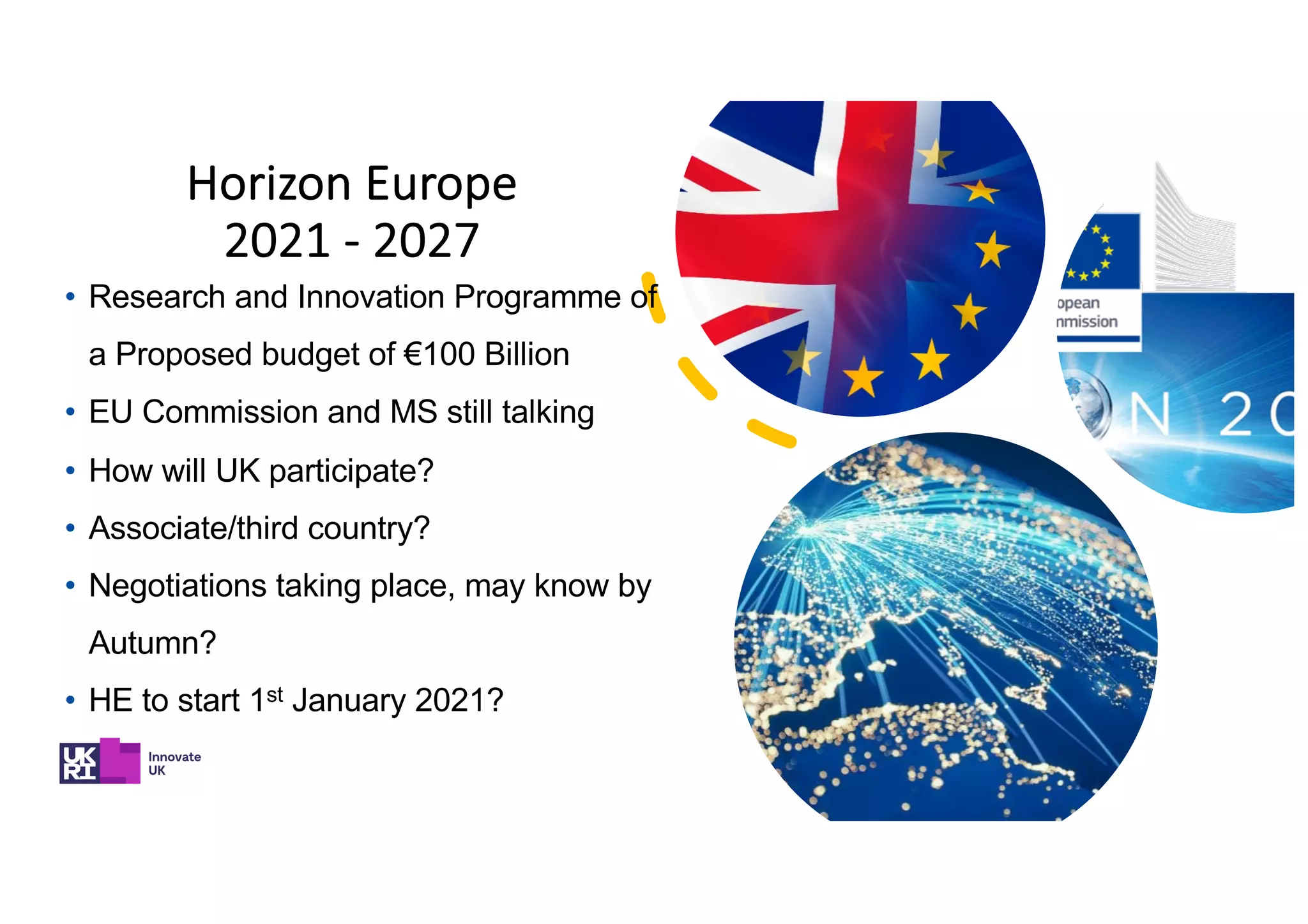 Horizon Europe
2021 - 2027
• Research and Innovation Programme of
a Proposed budget of €100 Billion
• EU Commission and MS still talking
• How will UK participate?
• Associate/third country?
• Negotiations taking place, may know by
Autumn?
• HE to start 1st January 2021?
 