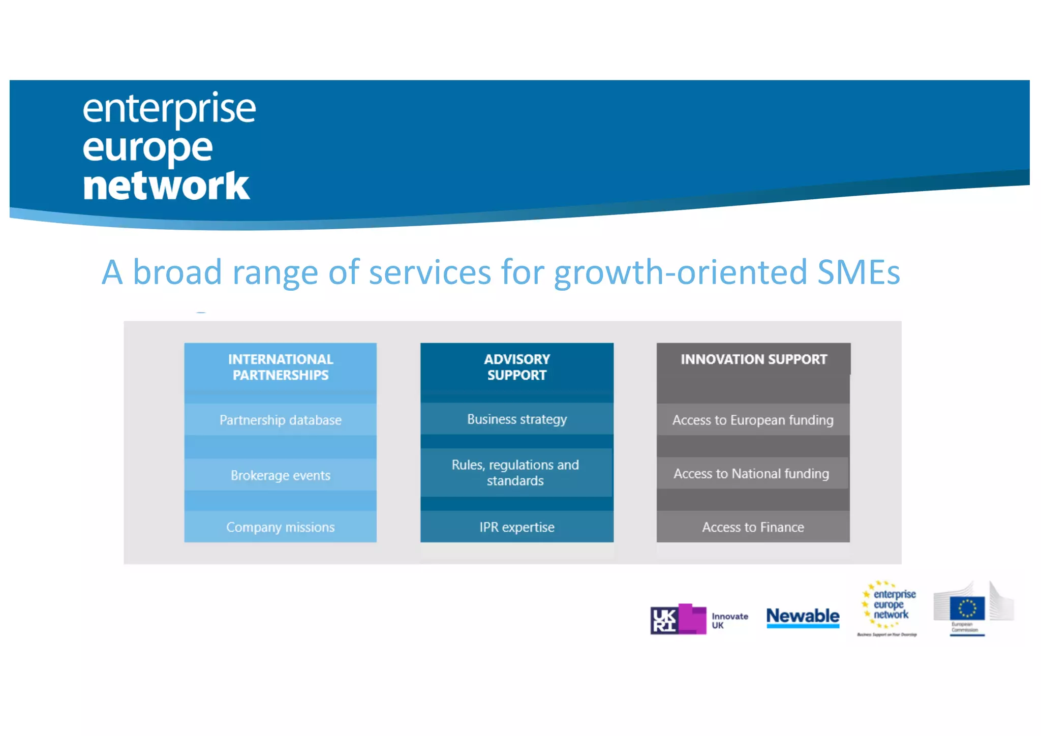 A broad range of services for growth-oriented SMEs
 