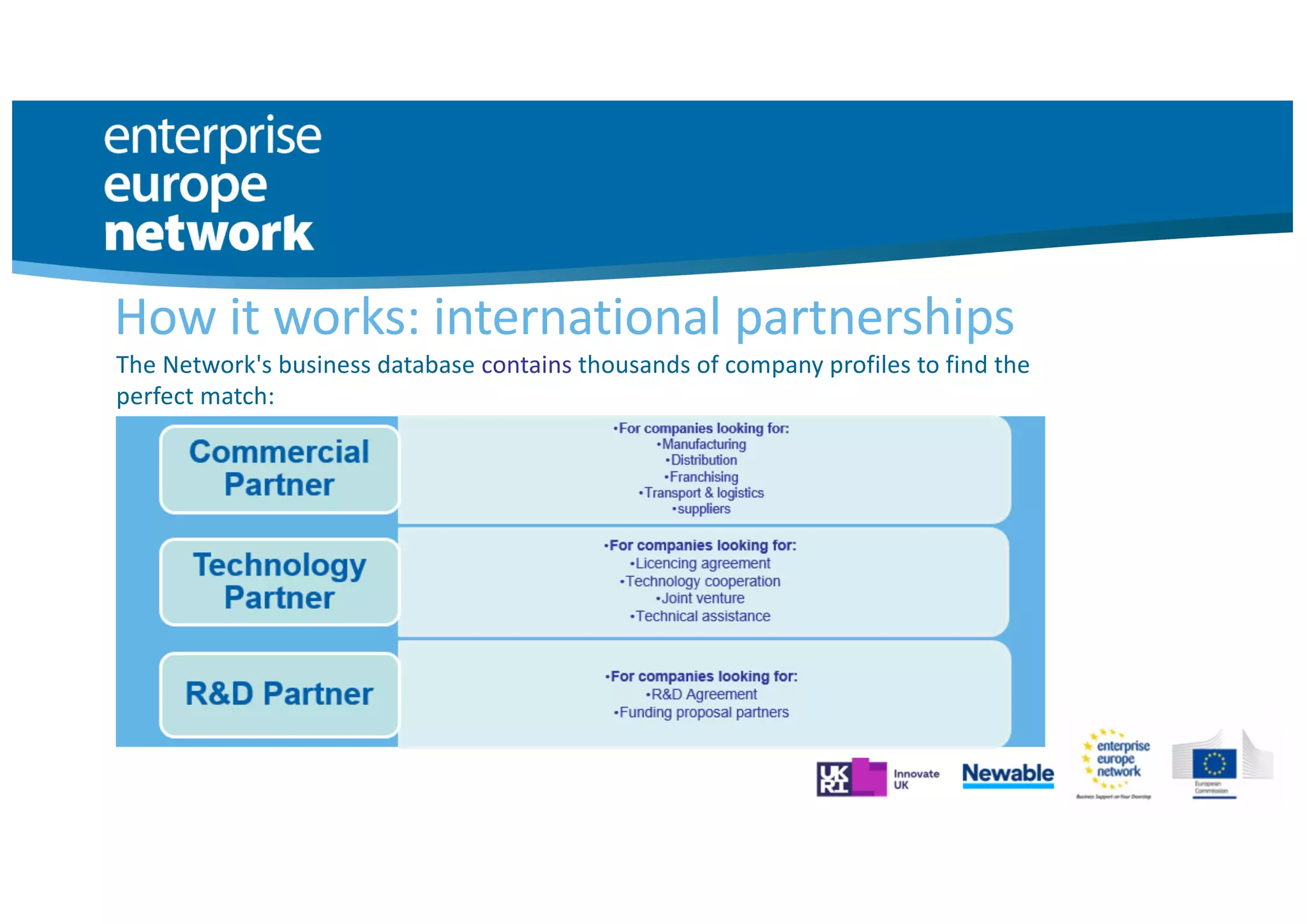 The Network's business database contains thousands of company profiles to find the
perfect match:
How it works: international partnerships
 