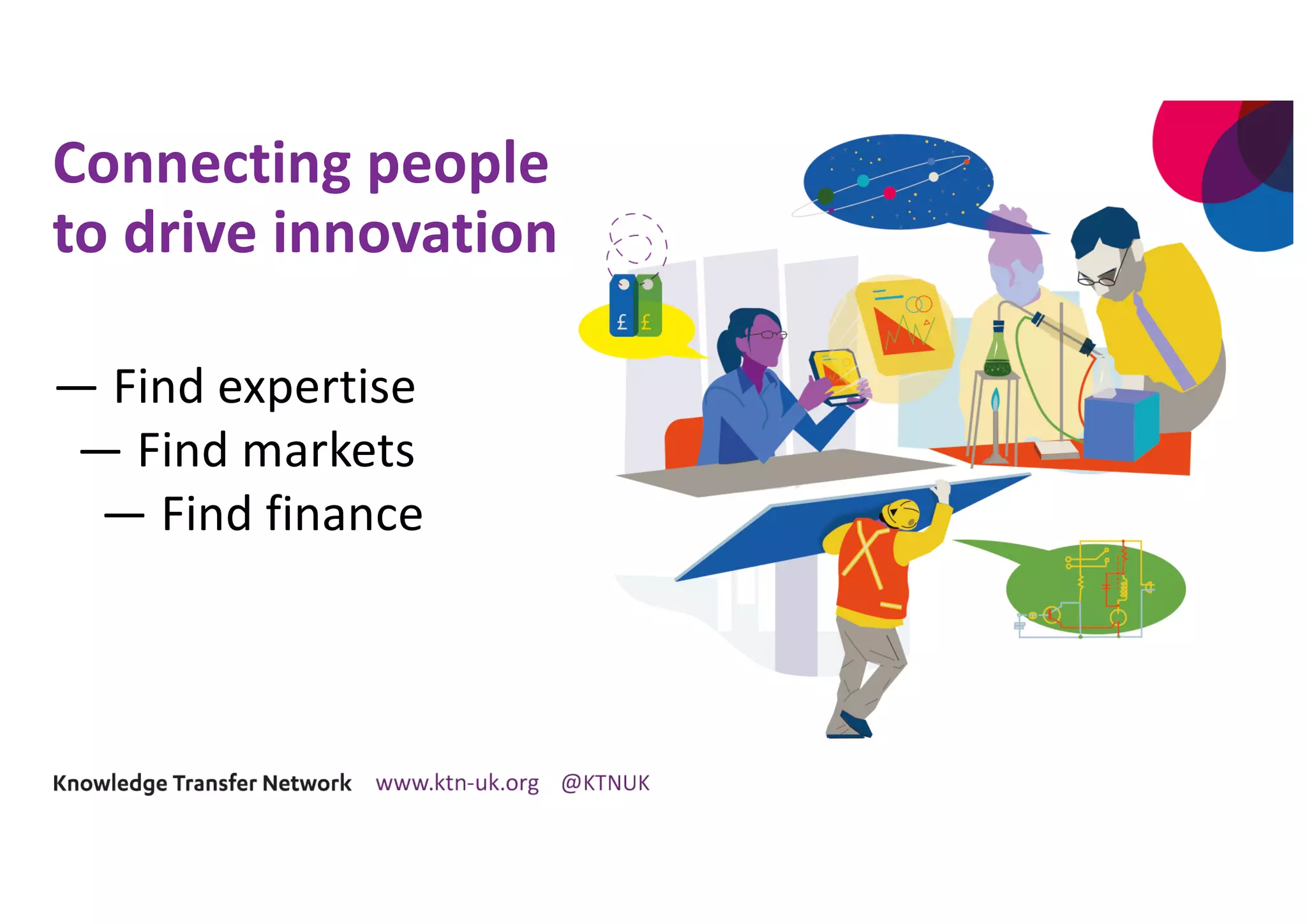 Connecting people
to drive innovation
— Find expertise
— Find markets
— Find finance
 