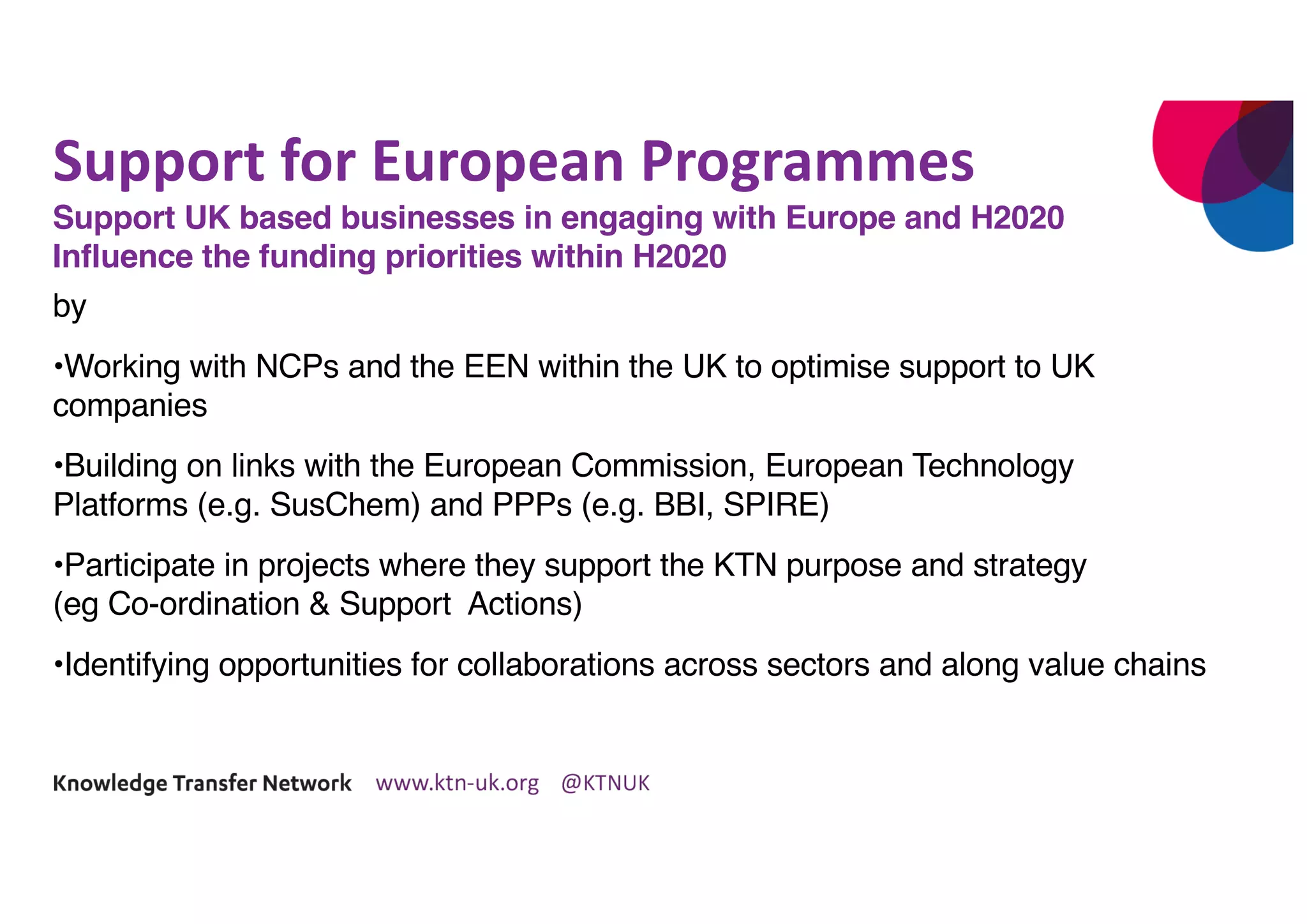 Support for European Programmes
by
•Working with NCPs and the EEN within the UK to optimise support to UK
companies
•Building on links with the European Commission, European Technology
Platforms (e.g. SusChem) and PPPs (e.g. BBI, SPIRE)
•Participate in projects where they support the KTN purpose and strategy
(eg Co-ordination & Support Actions)
•Identifying opportunities for collaborations across sectors and along value chains
Support UK based businesses in engaging with Europe and H2020
Influence the funding priorities within H2020
 