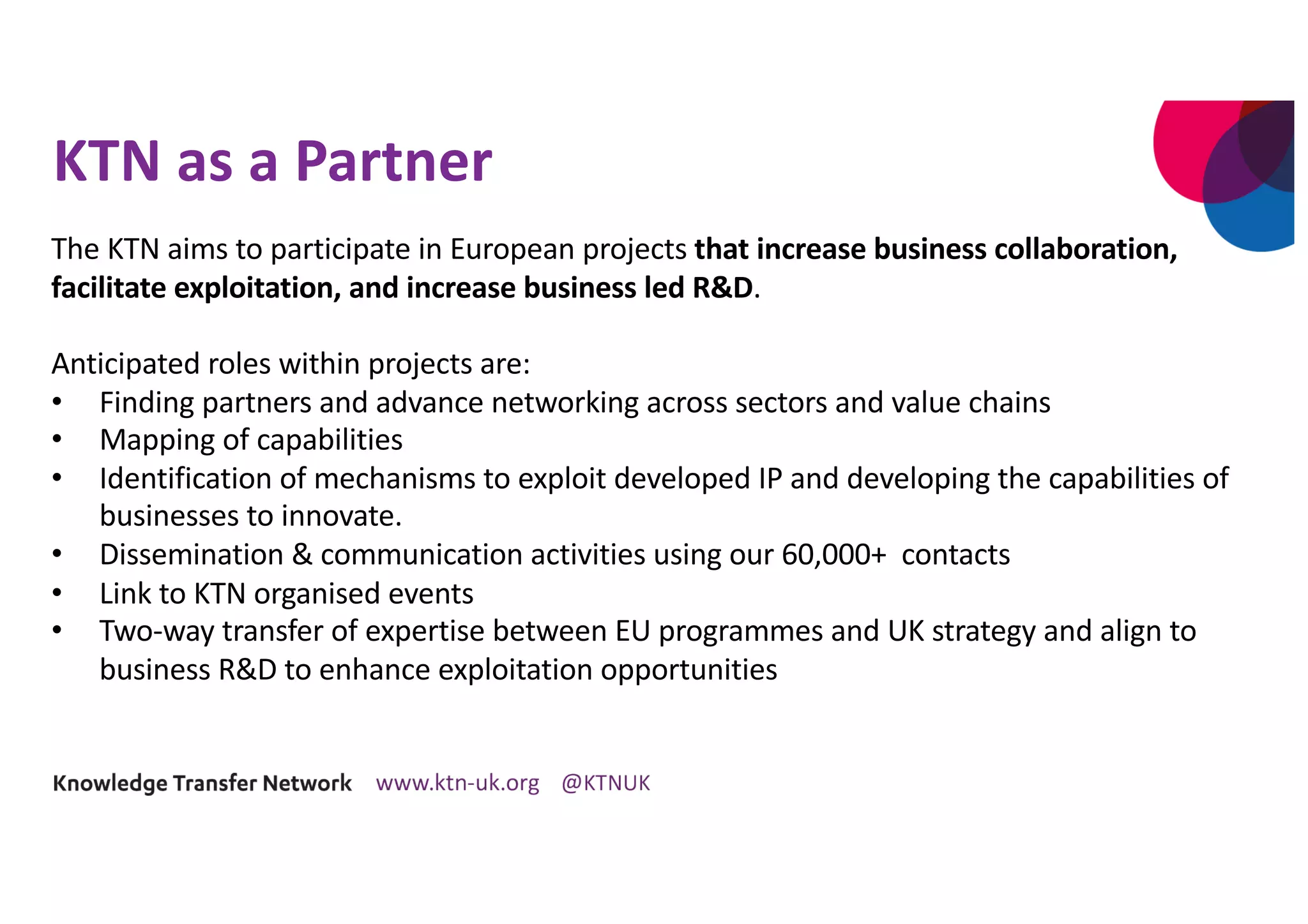 KTN as a Partner
The KTN aims to participate in European projects that increase business collaboration,
facilitate exploitation, and increase business led R&D.
Anticipated roles within projects are:
• Finding partners and advance networking across sectors and value chains
• Mapping of capabilities
• Identification of mechanisms to exploit developed IP and developing the capabilities of
businesses to innovate.
• Dissemination & communication activities using our 60,000+ contacts
• Link to KTN organised events
• Two-way transfer of expertise between EU programmes and UK strategy and align to
business R&D to enhance exploitation opportunities
 