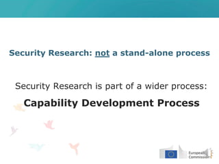 Security Research: not a stand-alone process
Security Research is part of a wider process:
Capability Development Process
 