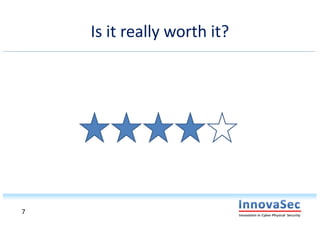 Is it really worth it?
7
 