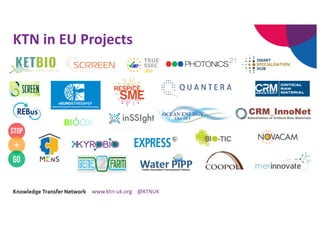 KTN in EU Projects
 