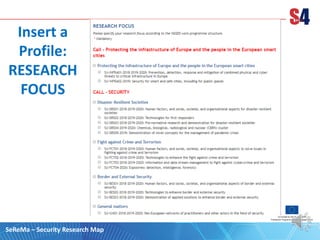 Insert a
Profile:
RESEARCH
FOCUS
SeReMa – Security Research Map
 