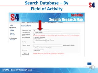 Search Database – By
Field of Activity
SeReMa – Security Research Map
 