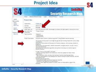 Project Idea
SeReMa – Security Research Map
 