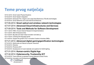 Teme	
 prvog	
 natječaja	
 
ICT-01-2014: Smart Cyber-Physical Systems
ICT-02-2014: Smart System Integration
ICT-03-2014: Advanced Thin, Organic and Large Area Electronics (TOLAE) technologies
ICT-05-2014: Smart Networks and novel Internet Architectures

ICT-06-2014: Smart optical and wireless network technologies
ICT-07-2014: Advanced Cloud Infrastructures and Services
ICT-09-2014: Tools and Methods for Software Development
ICT-11-2014: FIRE+ (Future Internet Research & Experimentation)
ICT-13-2014: Web Entrepreneurship
ICT-15-2014: Big data and Open Data Innovation and take-up
ICT-17-2014: Cracking the language barrier
ICT-18-2014: Support the growth of ICT innovative Creative Industries SMEs

ICT-21-2014: Advanced digital gaming/gamification technologies
ICT-22-2014: Multimodal and Natural computer interaction
ICT-23-2014: Robotics
ICT-26-2014: Photonics KET
ICT-29-2014: Development of novel materials and systems for OLED lighting

ICT-31-2014: Human-centric Digital Age
ICT-32-2014: Cybersecurity, Trustworthy ICT
ICT-33-2014: Trans-national co-operation among National Contact Points
ICT-35-2014: Innovation and Entrepreneurship Support

 