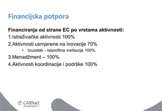 Financijska	
 potpora	
 
Financiranja od strane EC po vrstama aktivnosti:
1. Istraživačke aktivnosti 100%
2. Aktivnosti usmjerene na inovacije 70%
•  Izuzetak - neprofitne institucije 100%

3. Menadžment – 100%
4. Aktivnosti koordinacije i podrške 100%

 